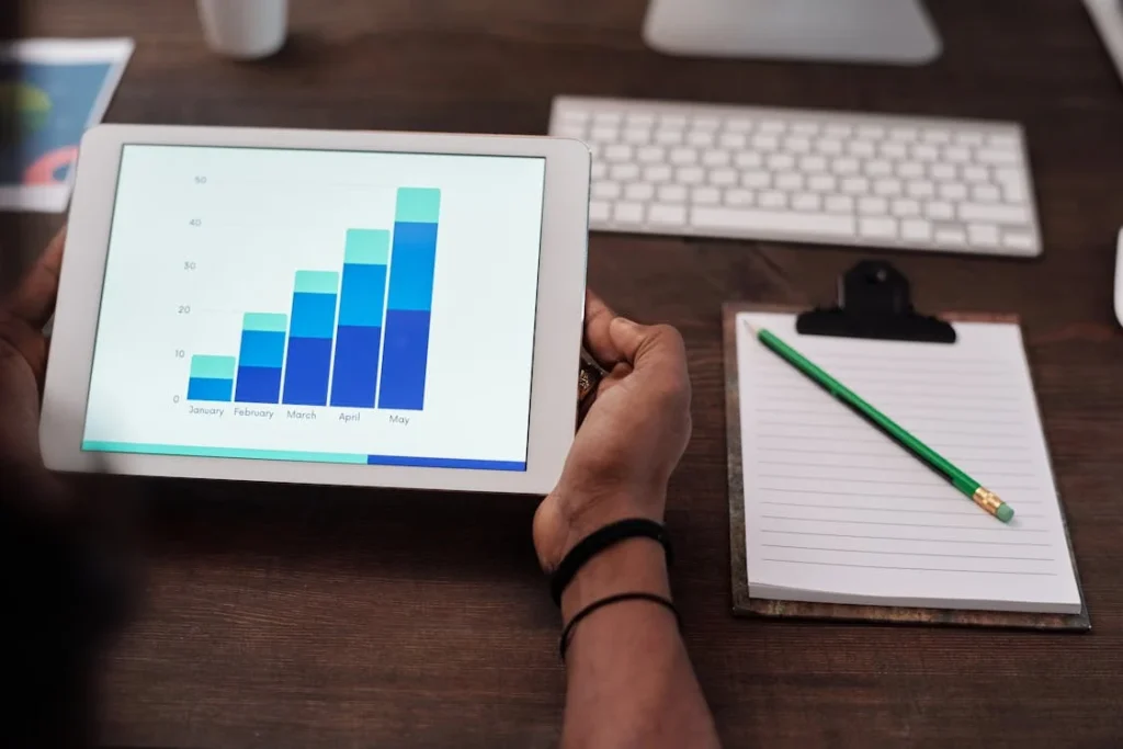 RISExDigital | We Audited 10 Cincinnati Businesses: Here’s What Every SEO Strategy Missed